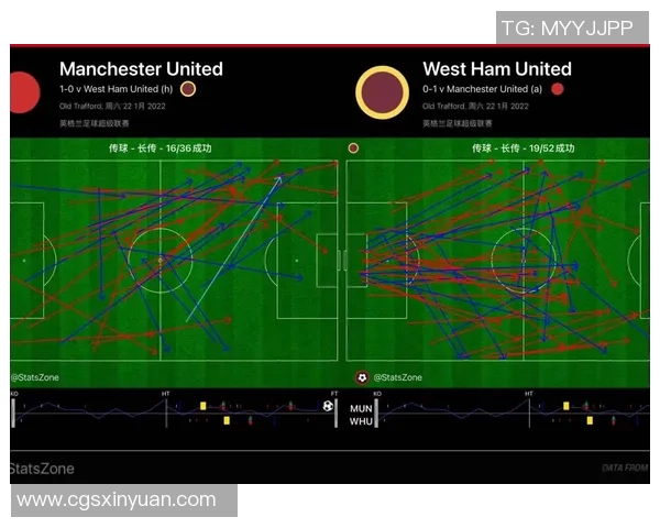 成都与南京足球队的战术较量赛后分析与复盘探讨